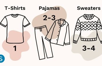 How many wears can you get out of clothing items before washing them?